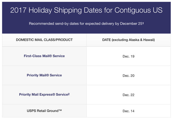 2017 Holiday Shipping Dates