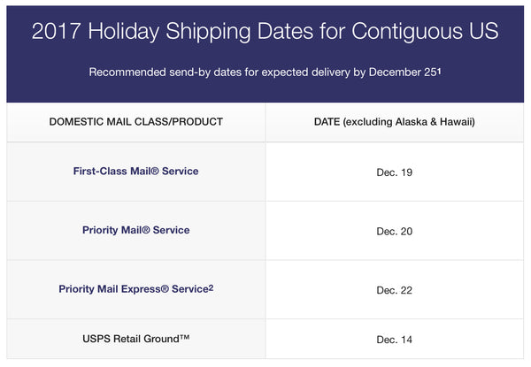 2017 Holiday Shipping Dates